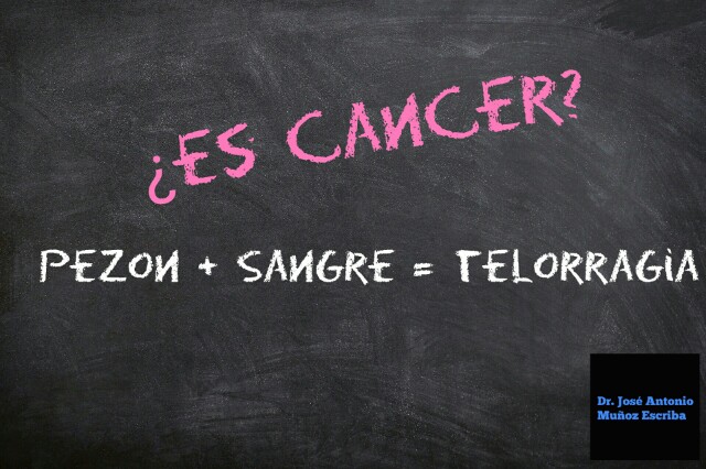 Pizarron negro en el que está inscrita en tiza blanca la ecuación "pezón + sangre = Telorragia" sobre la que aparece escrito en tiza color rosado "¿Es cancer?"
