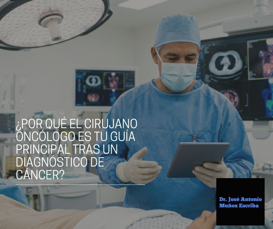 Cirujano oncólogoen un quirófano, vestido con el atuendo de cirujano y tapabocas leyendo los resultados de un estudio antes de iniciar una cirugía oncológica, en el texto se lee el título del post "¿Por qué el Cirujano Oncólogo es tu guía principao tras un diagnóstico de cáncer?"