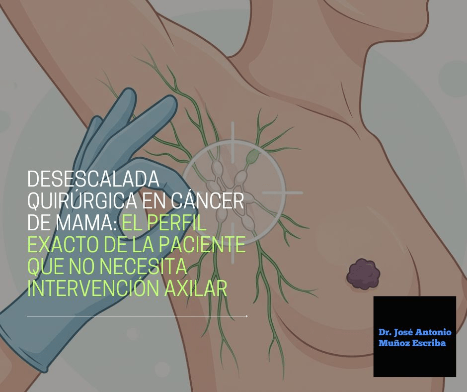Imagen de la mano de un cirujano oncólogo con un guante descartable azul señalando la axila de una paciente en la que se observa una representación gráfica de los ganglios linfáticos axilares